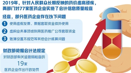 會計利劍出鞘，直指藥價虛高頑疾